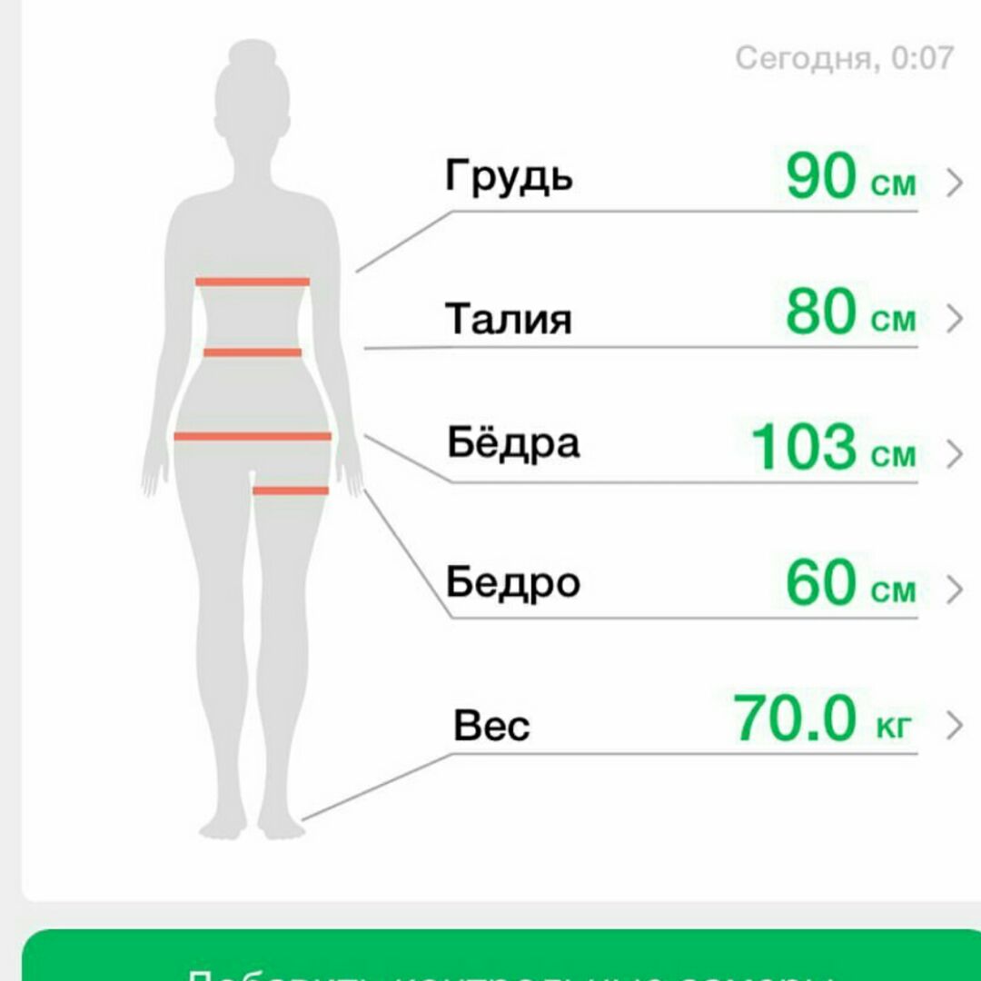 как правильно измерять обхват груди у женщин фото 80