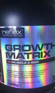 Reflex Growth Matrix