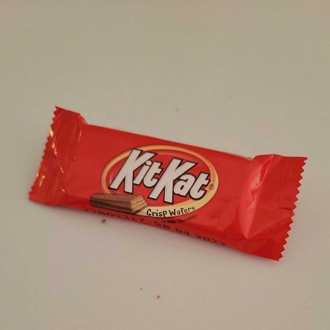 in Kit Kat (Snack Nutrition Facts