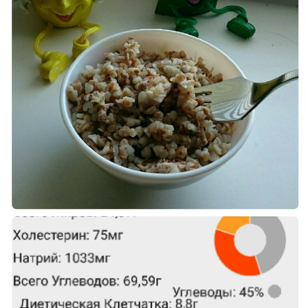 гречка с тушенкой рецепт с фото пошагово
