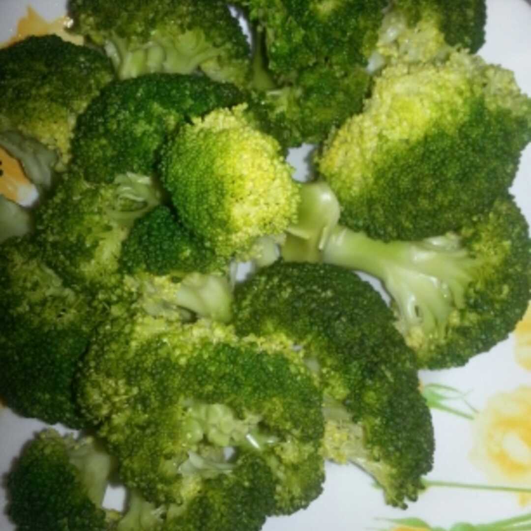 Broccoli Flower Clusters