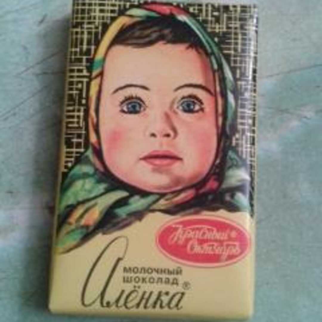 Шоколад калории Аленка Аленка