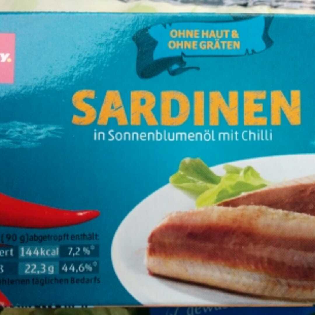Sardinen in Öl (Konserviert)