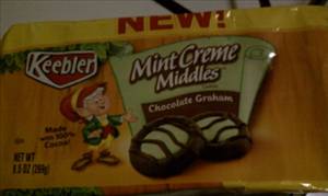 Keebler Mint Creme Middles