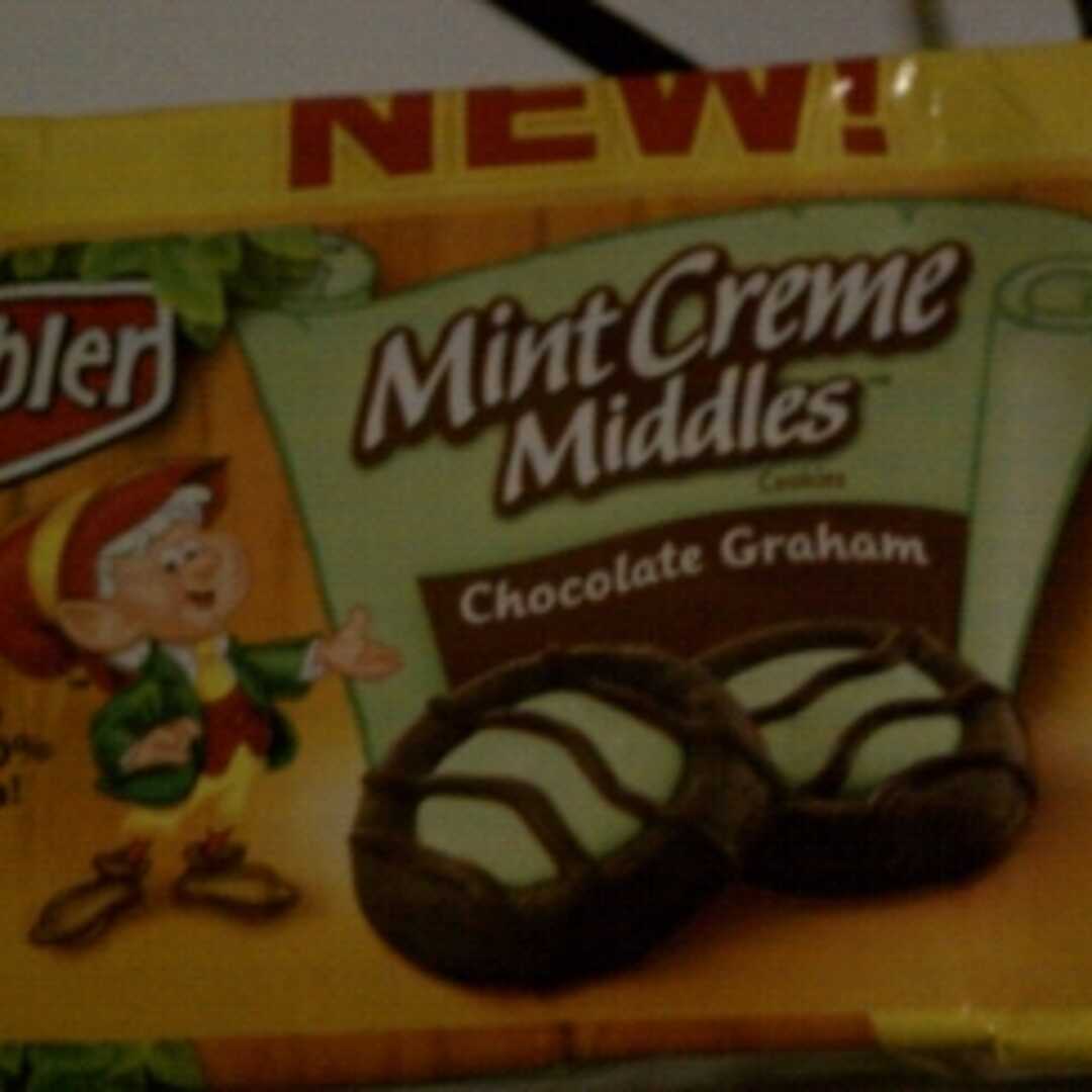 Keebler Mint Creme Middles