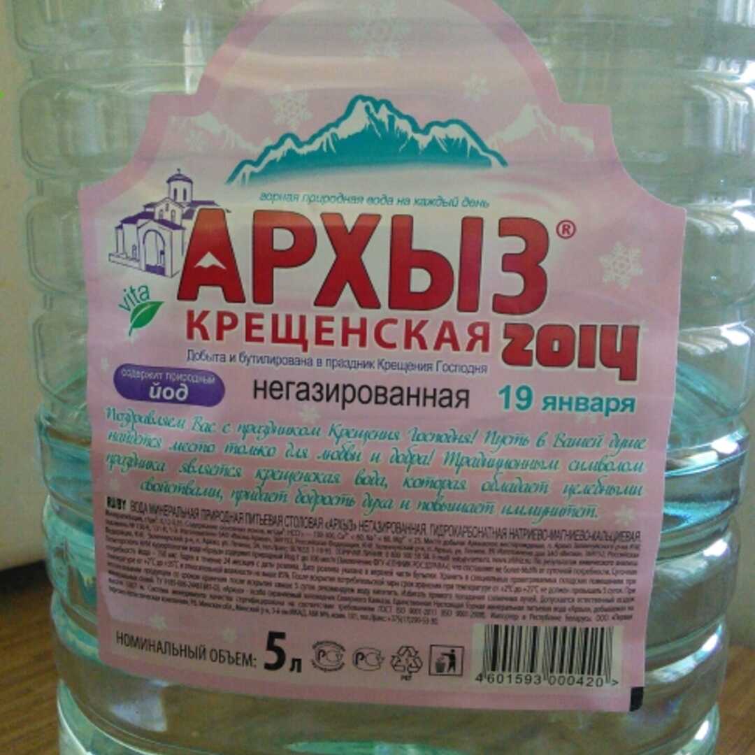 Вода (в Бутылке)
