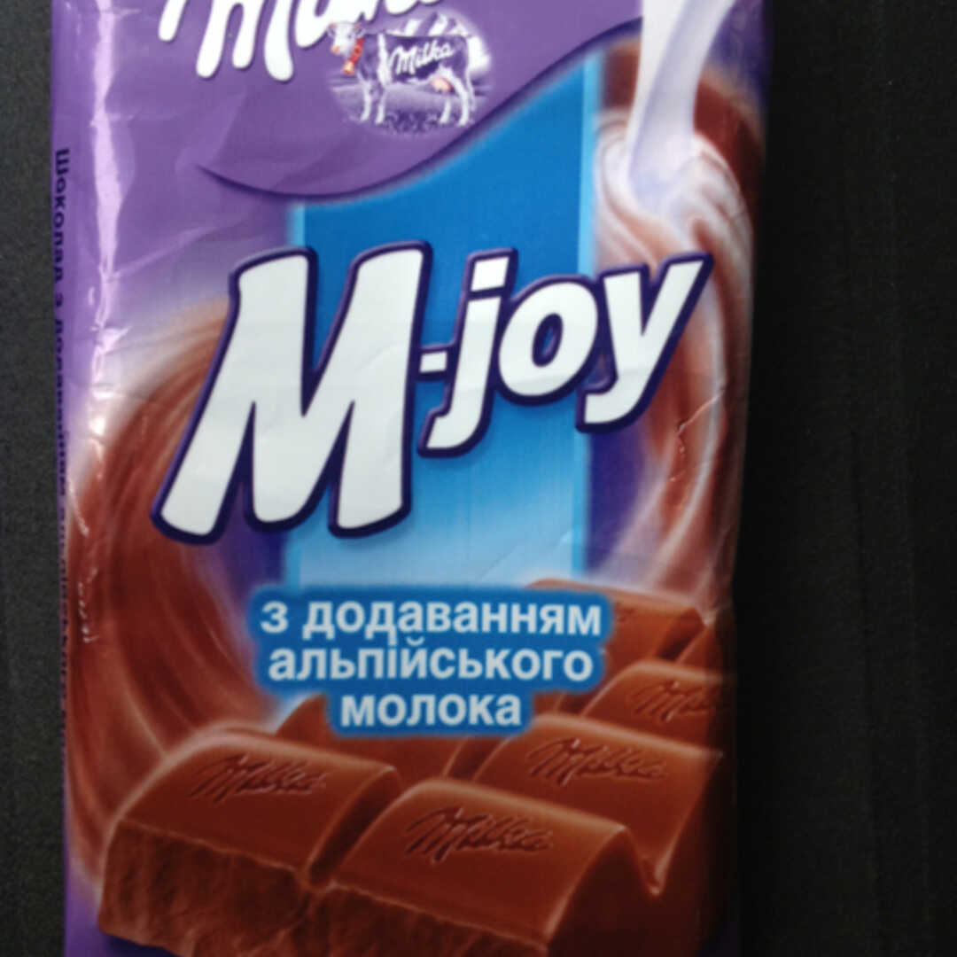 Milka Шоколад Молочный