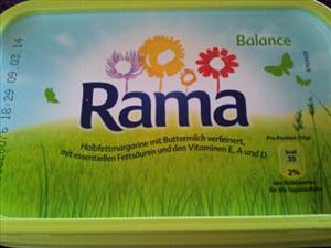 Rama Balance