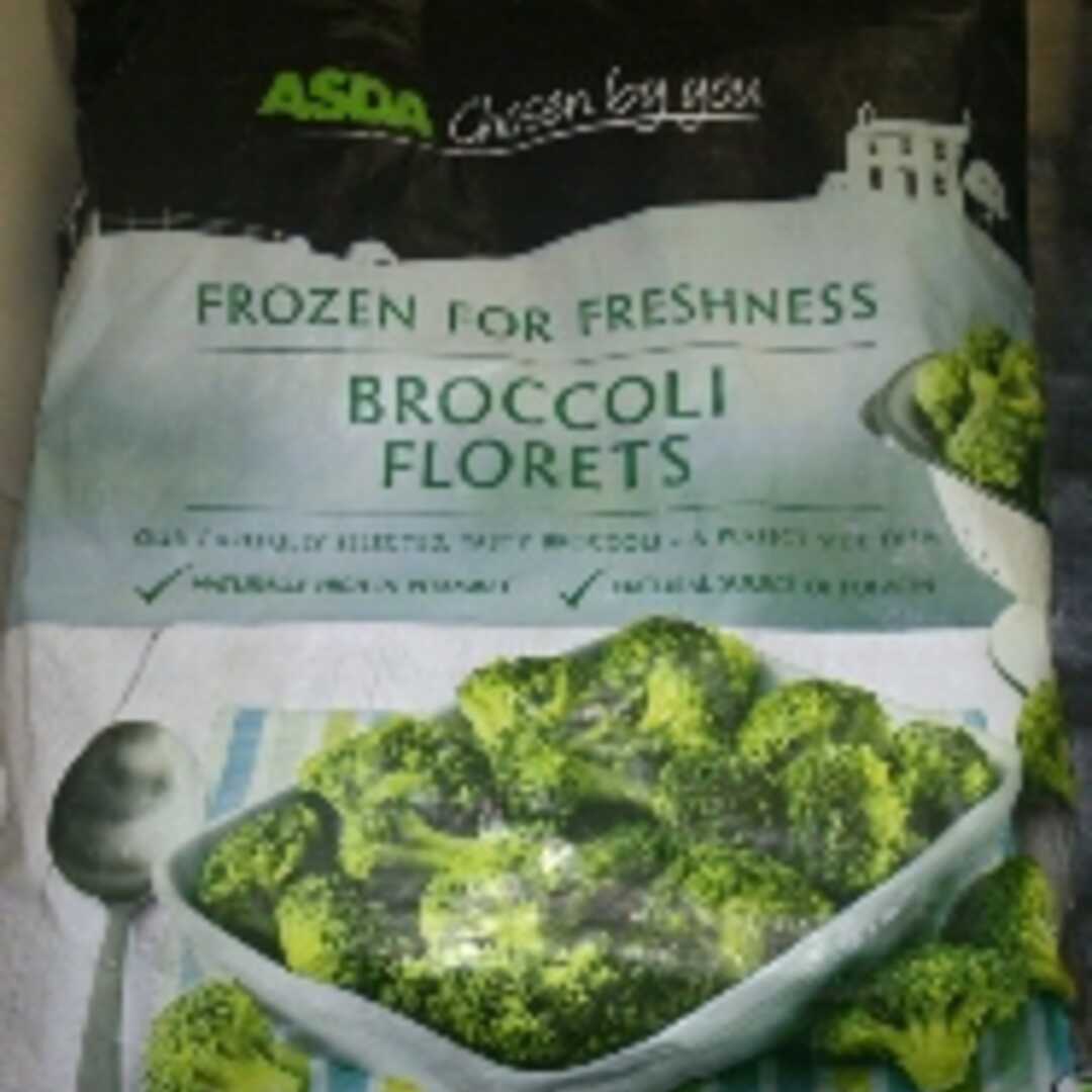 Cooked Broccoli (from Frozen, Fat Not Added in Cooking)