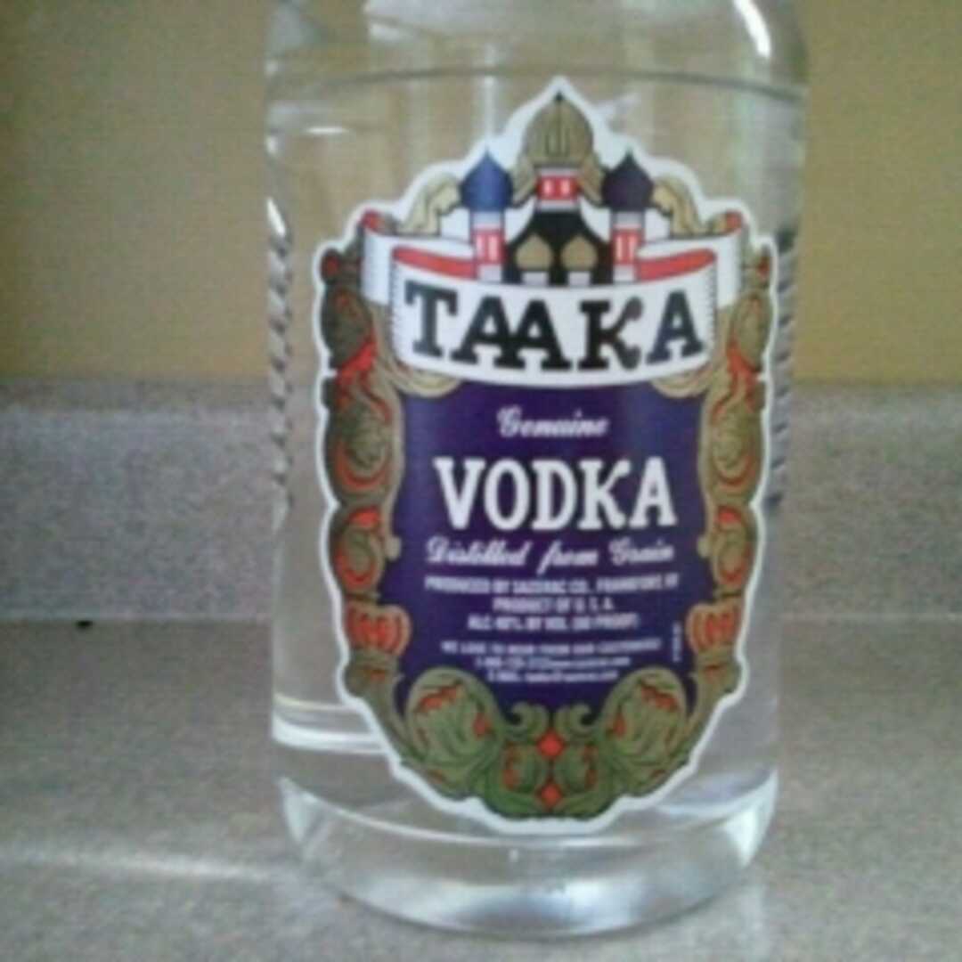 Vodka (90 Proof)