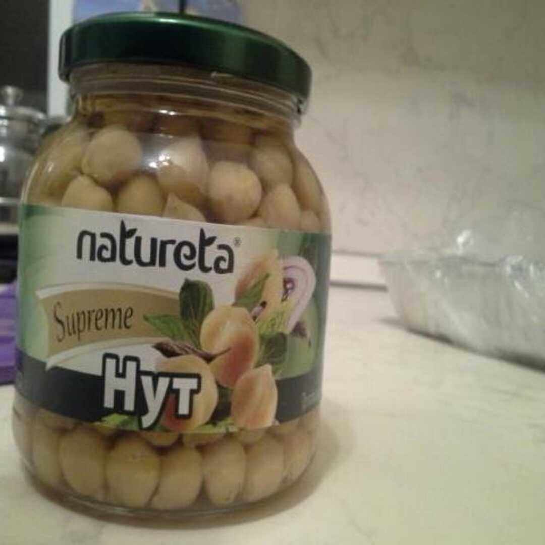 Natureta Нут