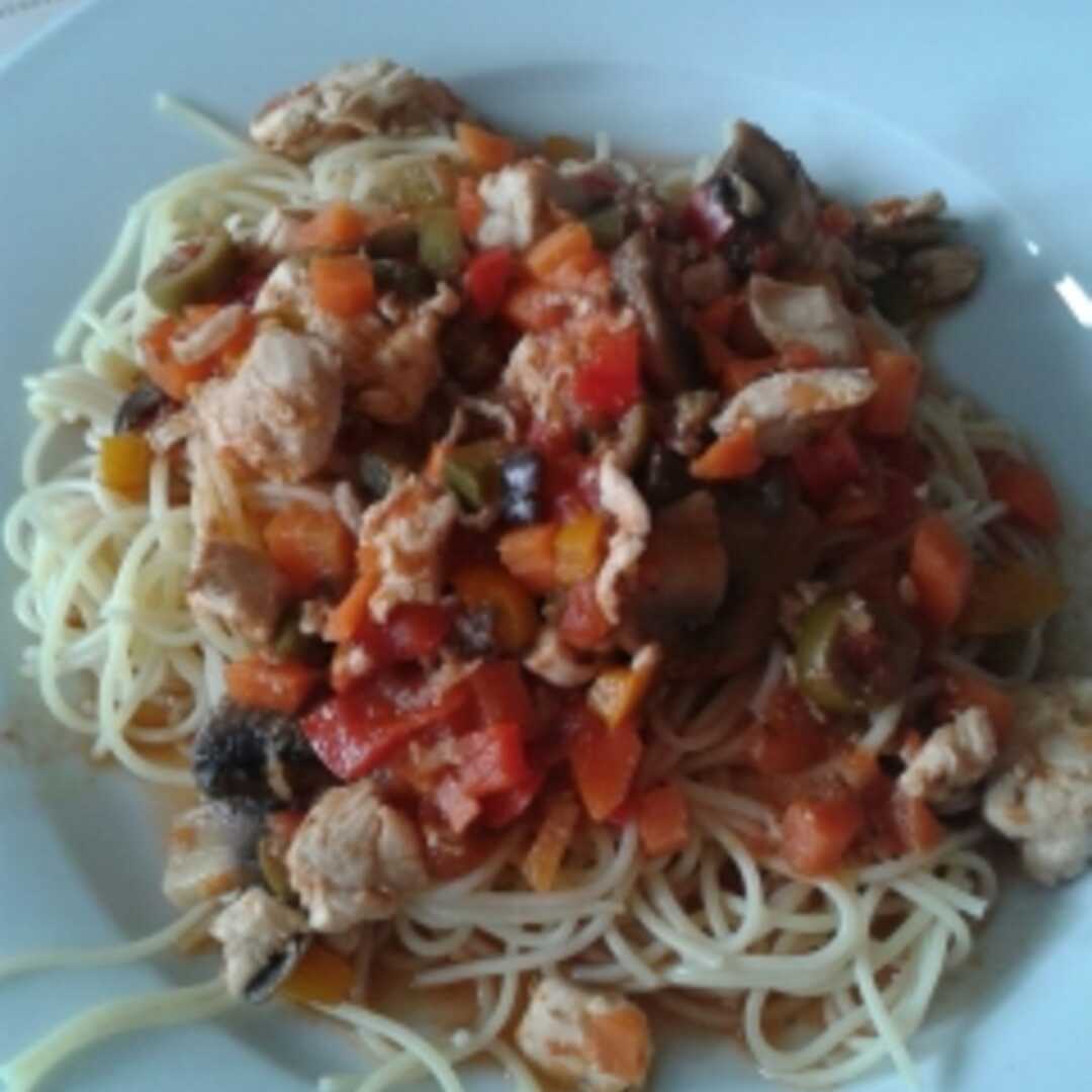 Spaghetti met Tomatensaus en Gehaktballetjes