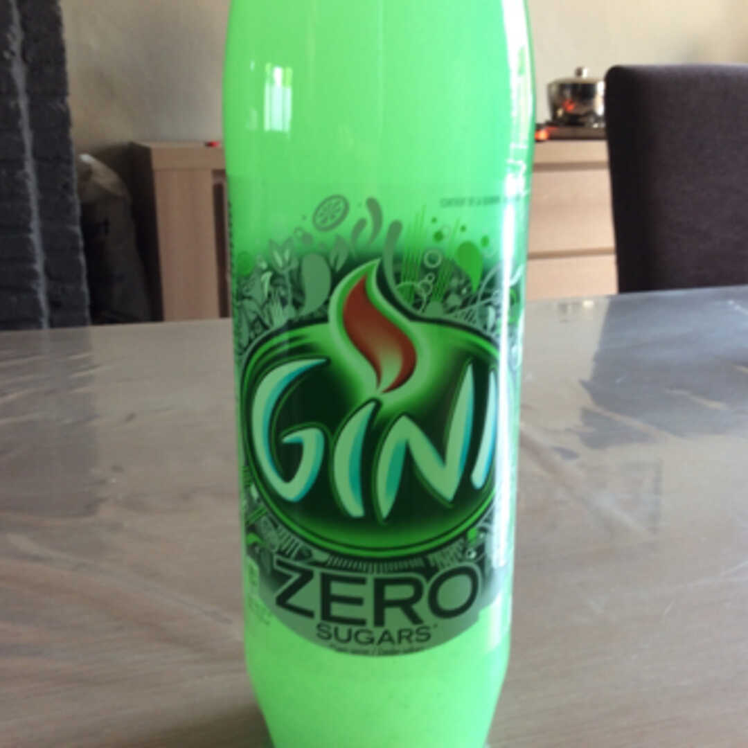 Gini Zero