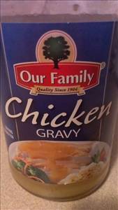 Our Family Chicken Gravy