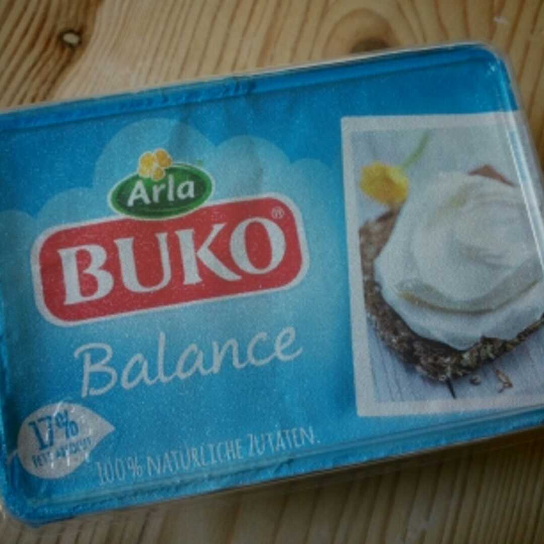 Buko Balance 17%