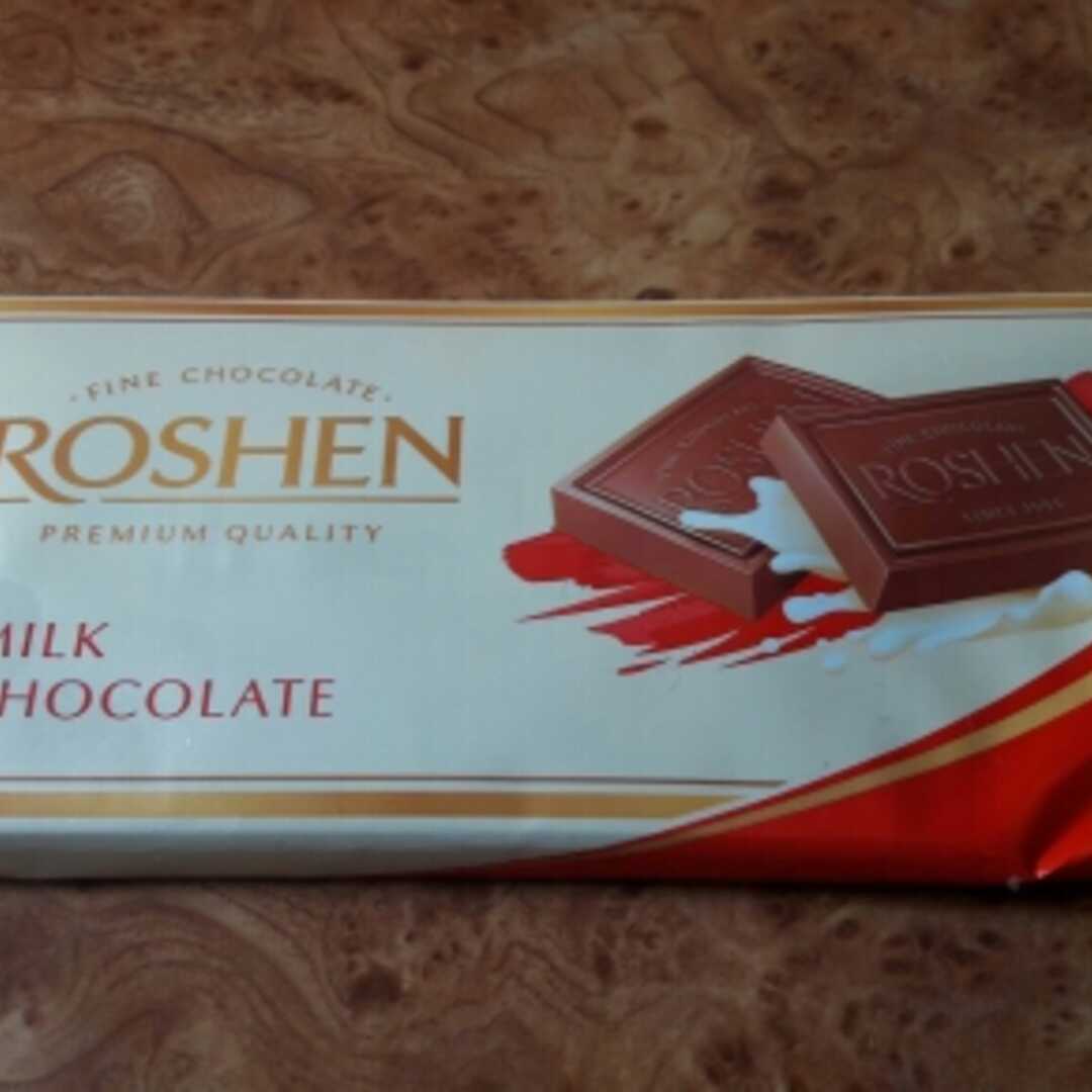 Roshen Молочный Шоколад