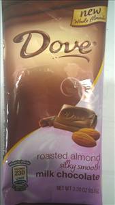 Dove Milk Chocolate with Almonds