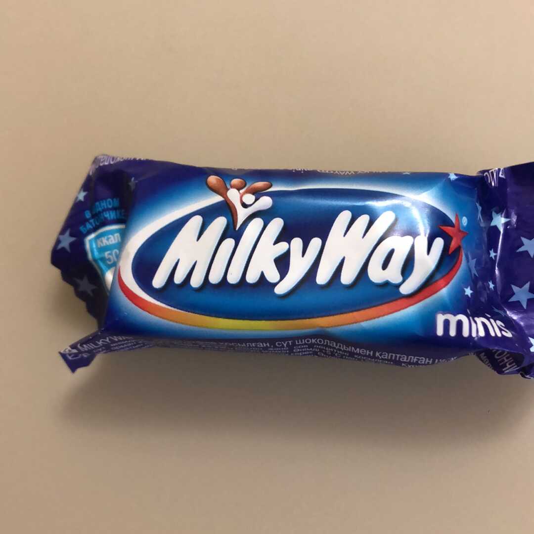 Milky Way Minis Калории и Пищевая Ценность