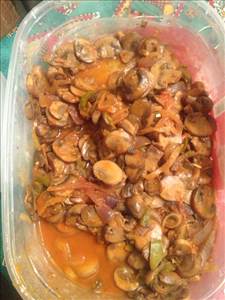 Cooked Mushrooms (Fat Not Added in Cooking)