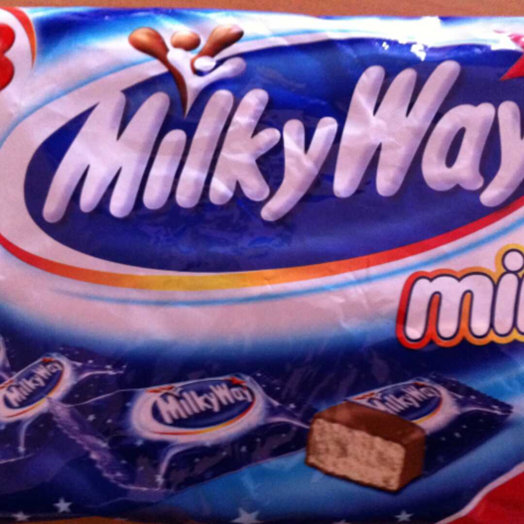 Milky Way Milky Way Mini