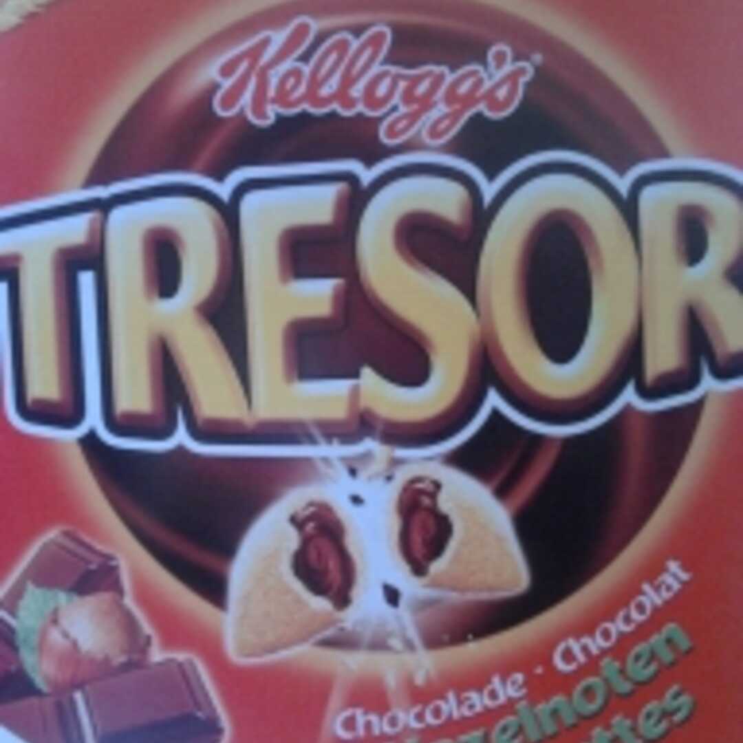 Kellogg's Tresor