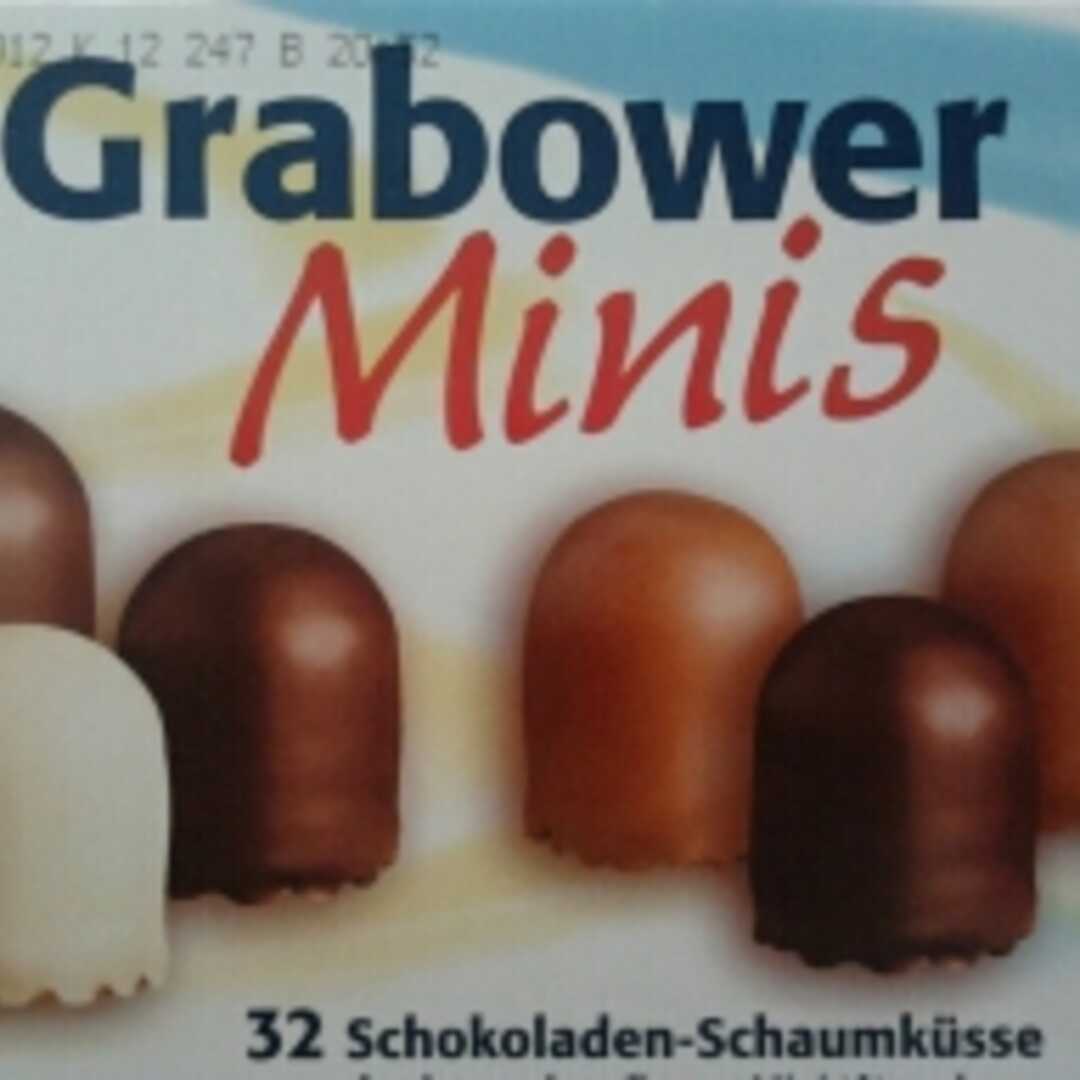 Grabower Minis