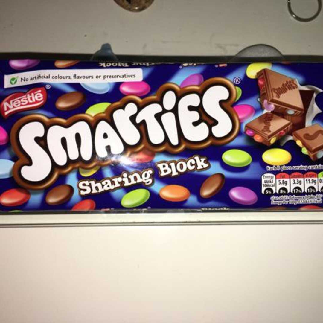 Smarties Sharing Block