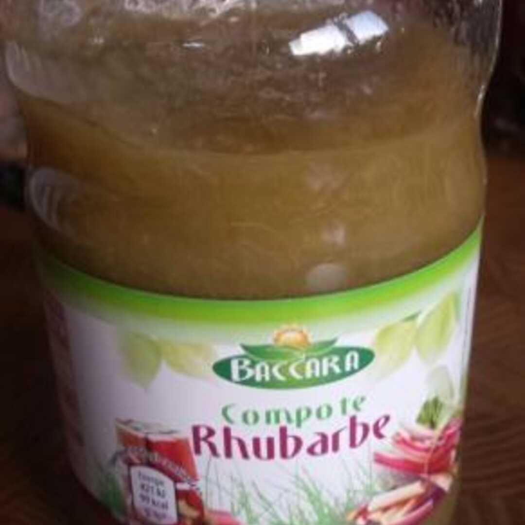 Baccara Compote Rhubarbe