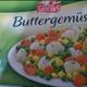Green Grocer's Buttergemüse