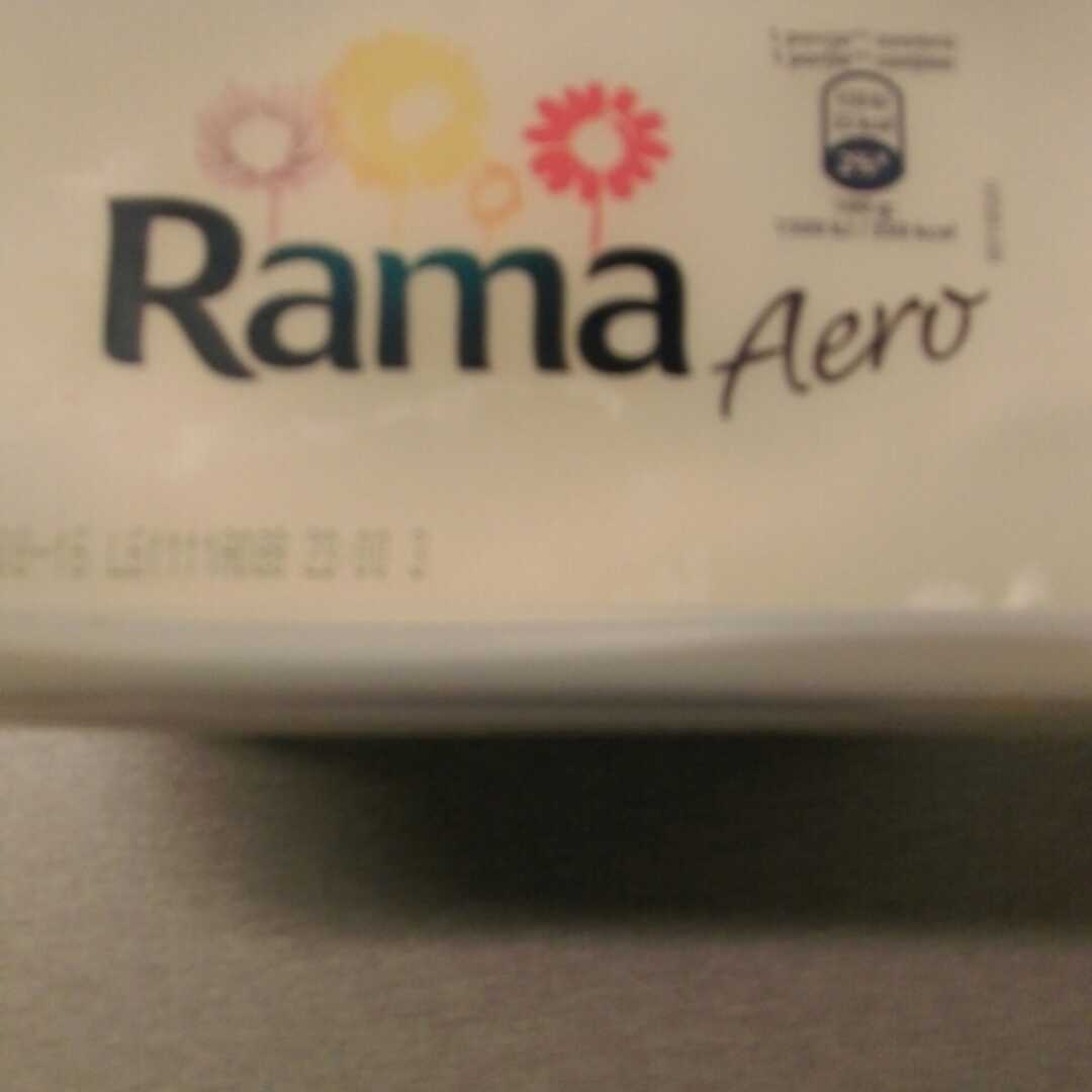 Rama Aero