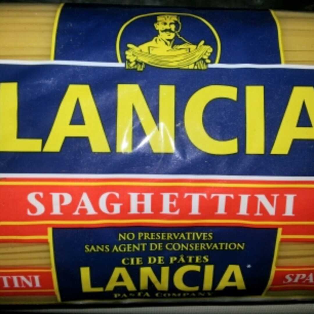 Lancia Spaghettini