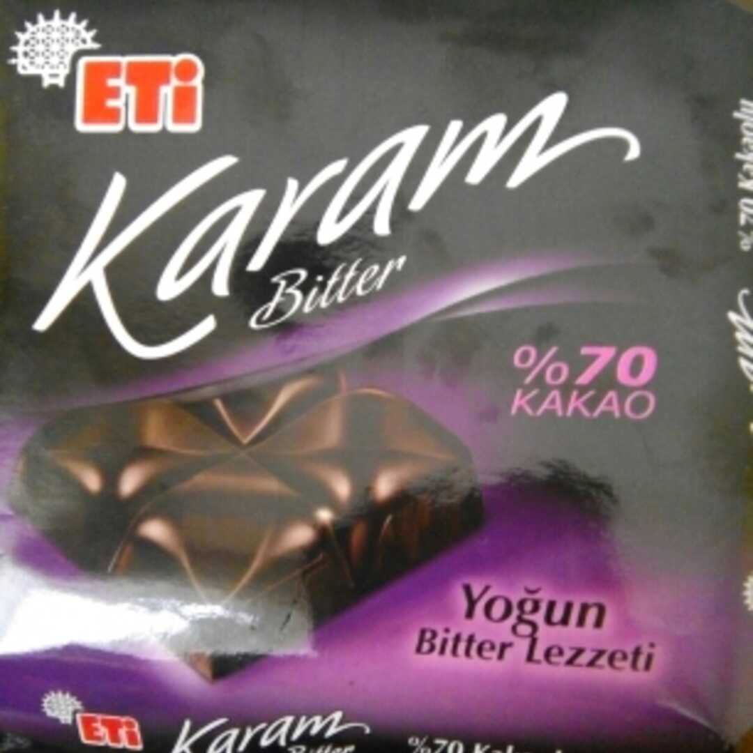 Eti Karam Bitter