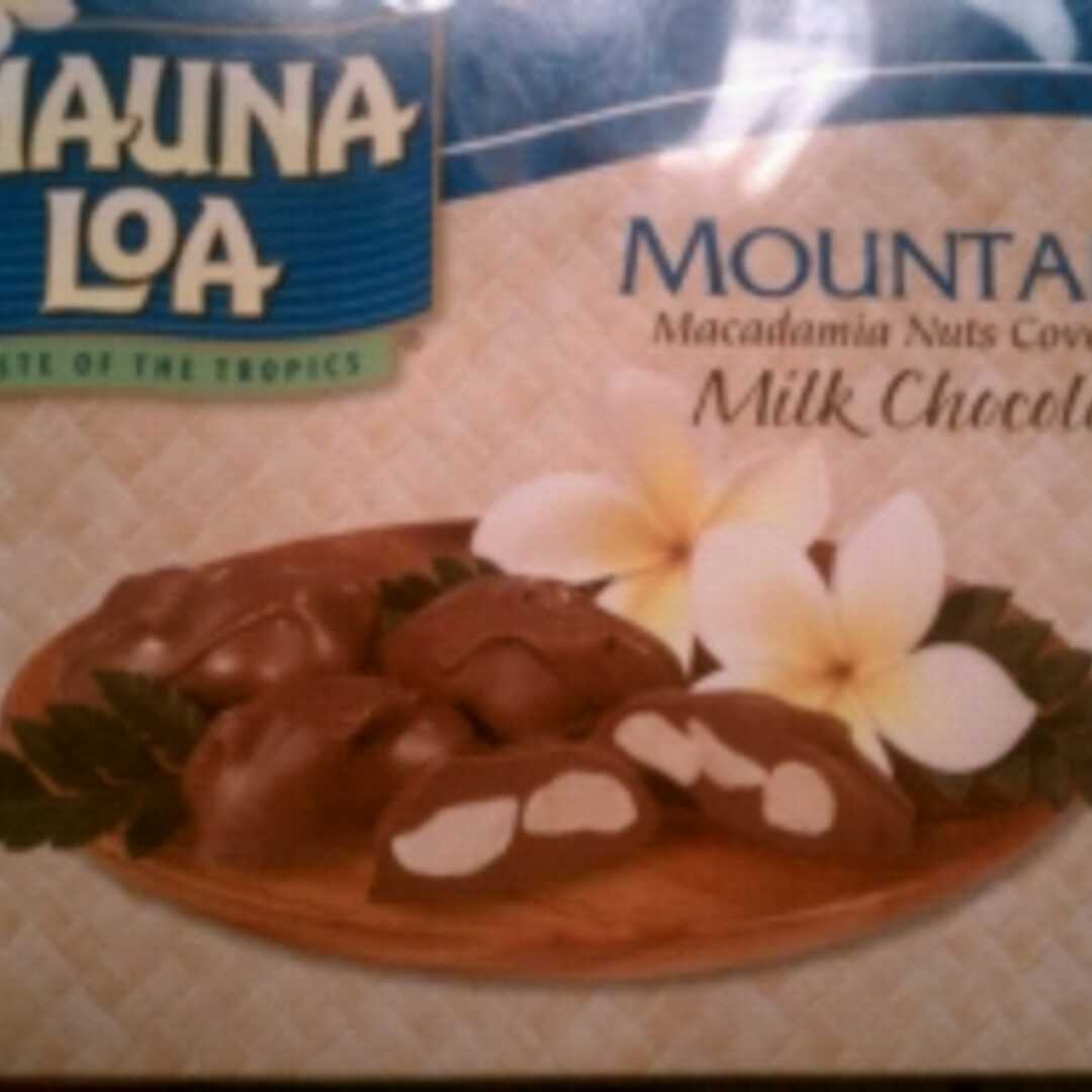 Mauna Loa Mountains Macadamia Nuts Covered in Milk Chocolate