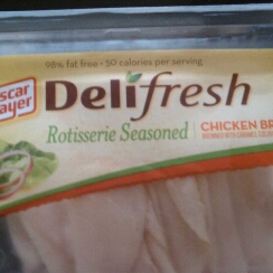 Oscar Mayer Deli Fresh Rotisserie Style Shaved Chicken Breast