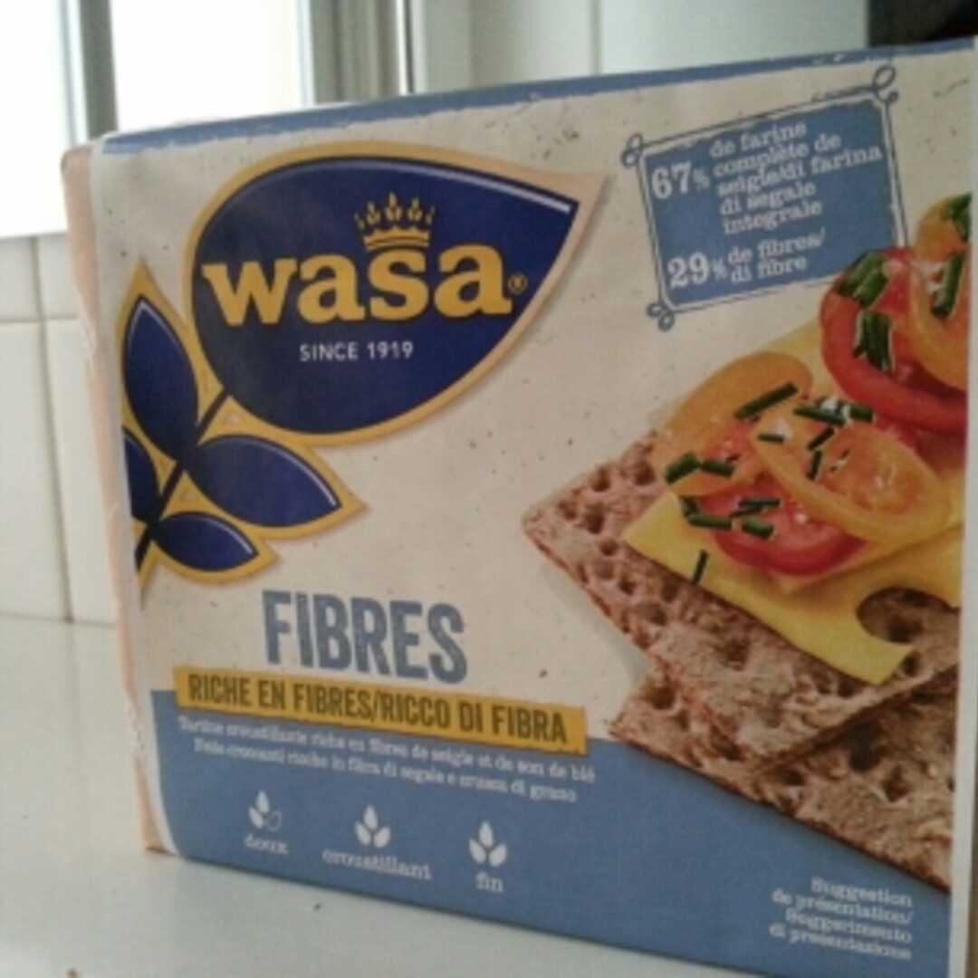 Wasa Fibres