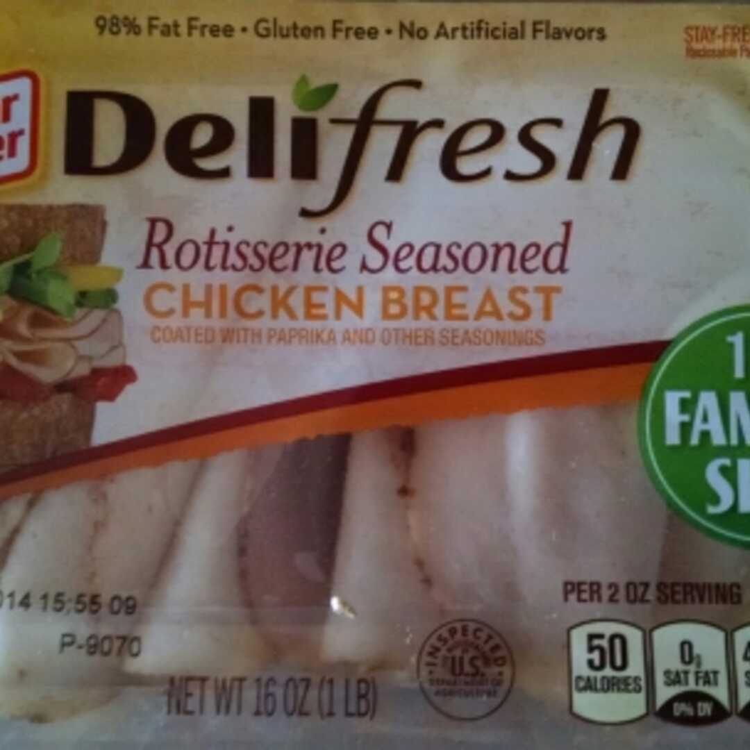 Oscar Mayer Deli Fresh Rotisserie Seasoned Chicken Breast