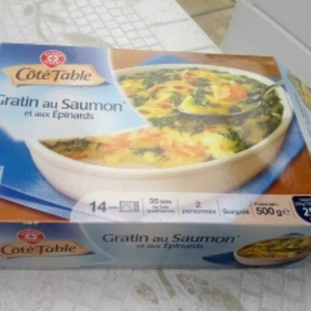 Côté Table Gratin au Saumon et aux Épinards