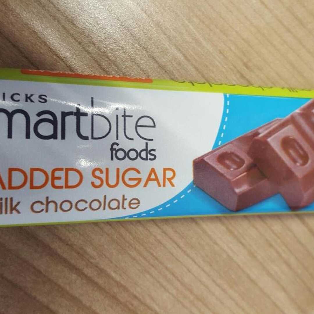 Clicks Smartbite Milk Chocolate