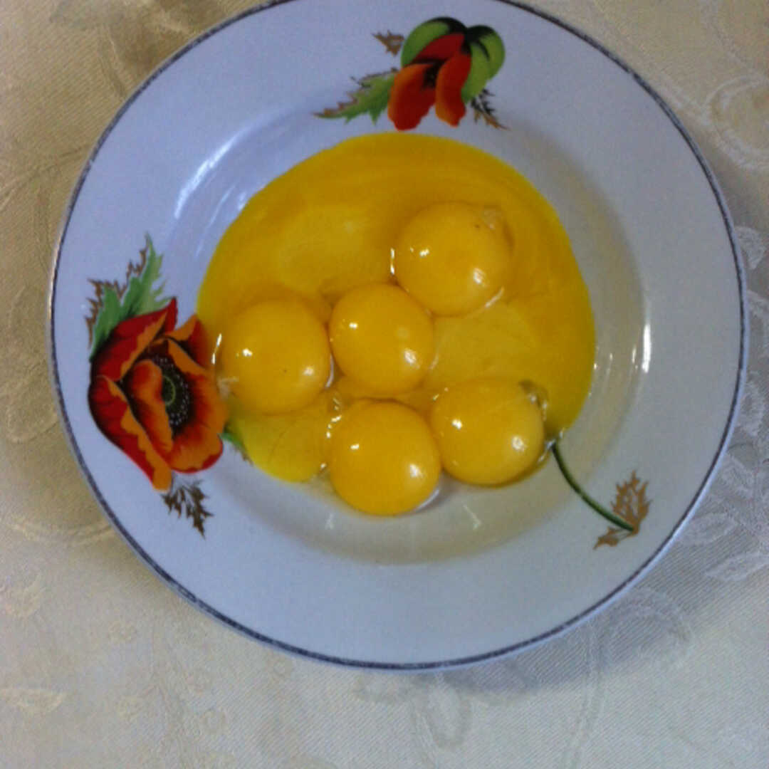 Желток яйца калорийность 1 шт