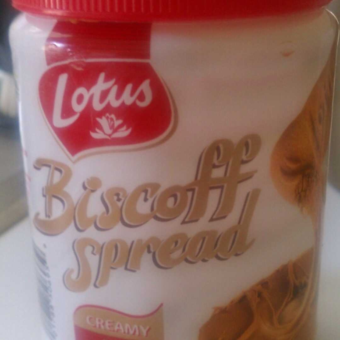 Biscoff Spread
