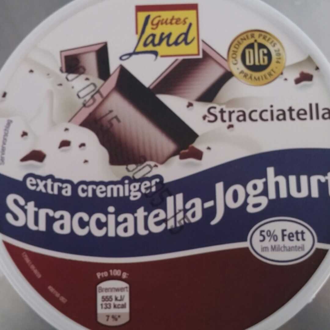 Gutes Land  Stracciatella Joghurt