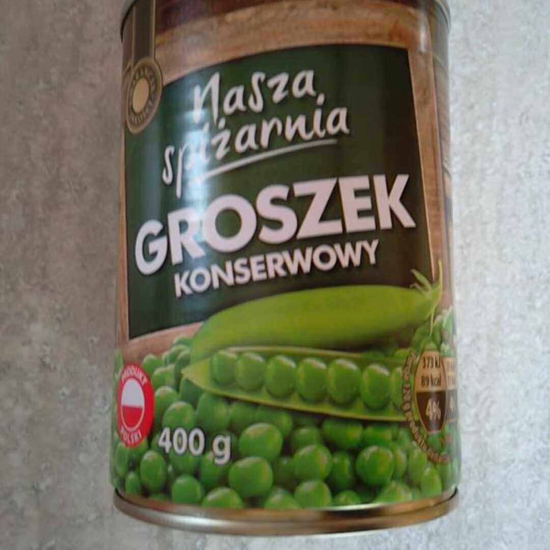 Groszek Konserwowy