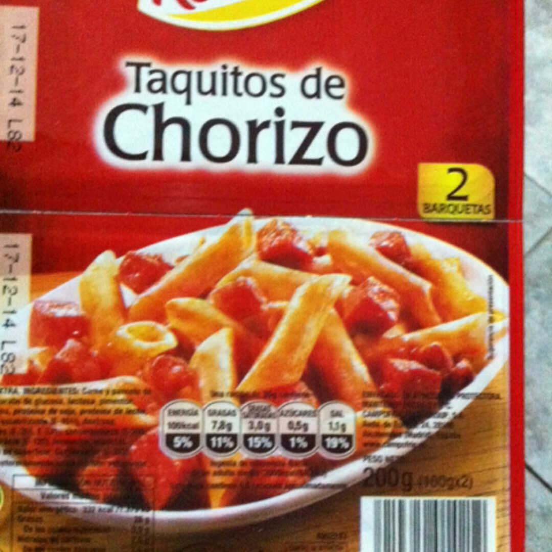 Revilla Taquitos de Chorizo