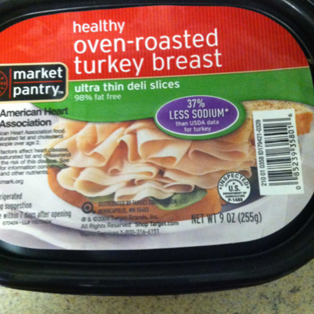 Calories In 1 Slice Turkey Lunch Meat Yelena witaker