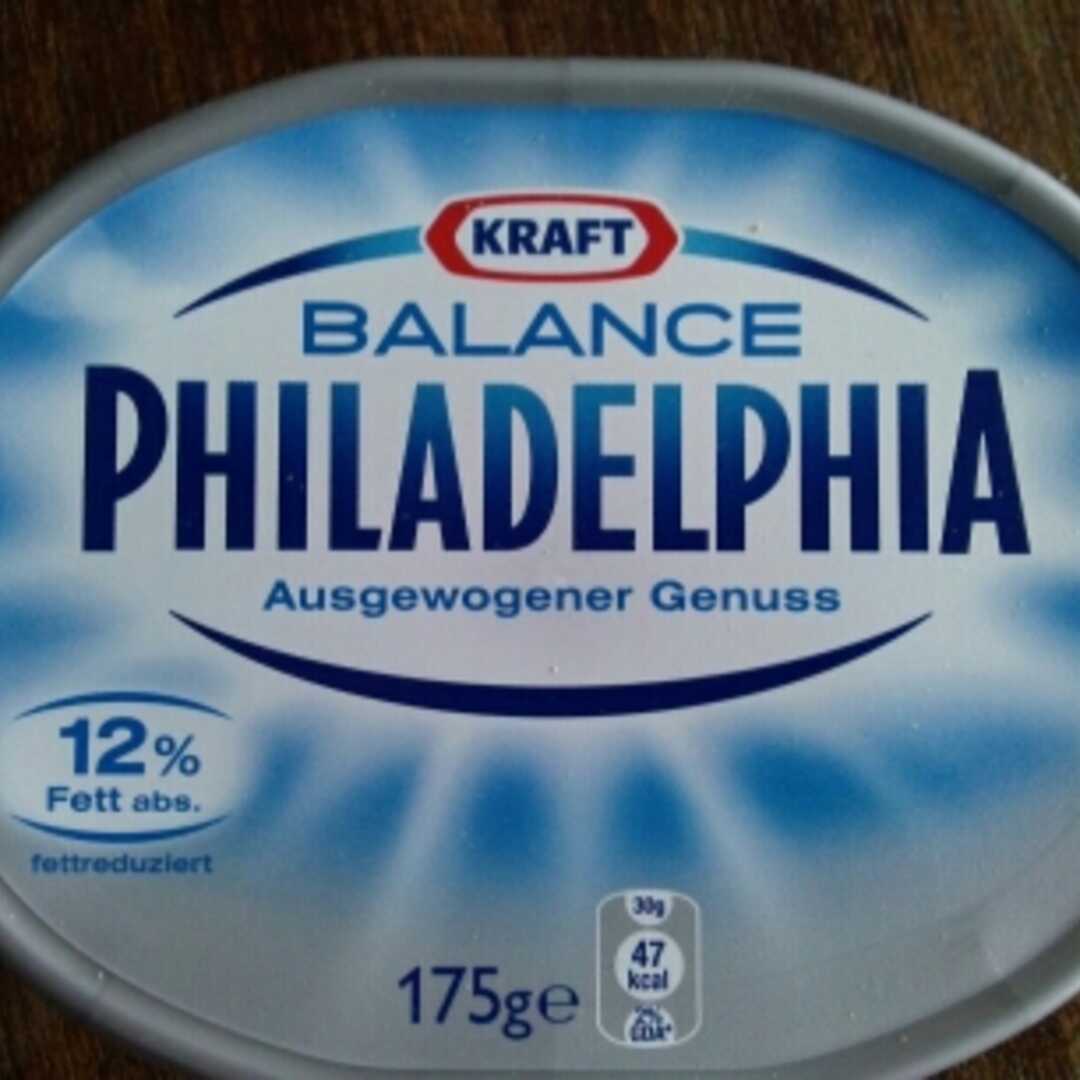 Philadelphia Balance