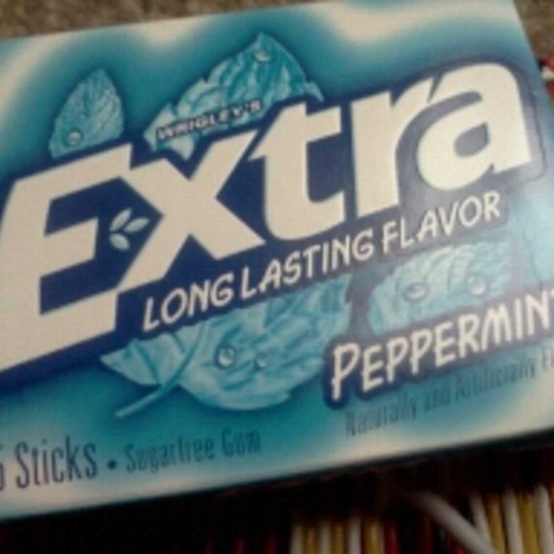 Chewing Gum (Sugarless)