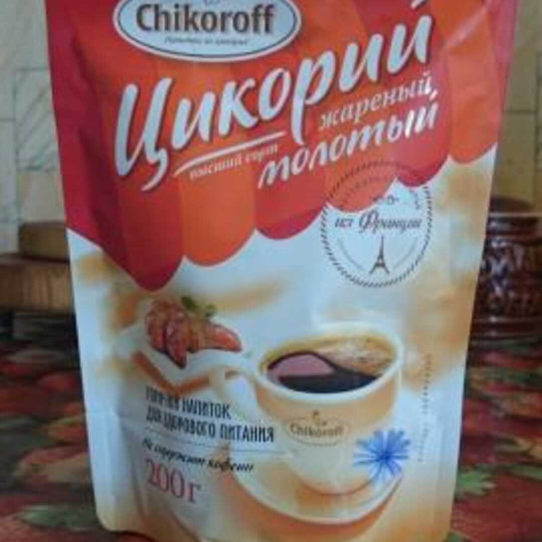 Напиток из цикория калория.