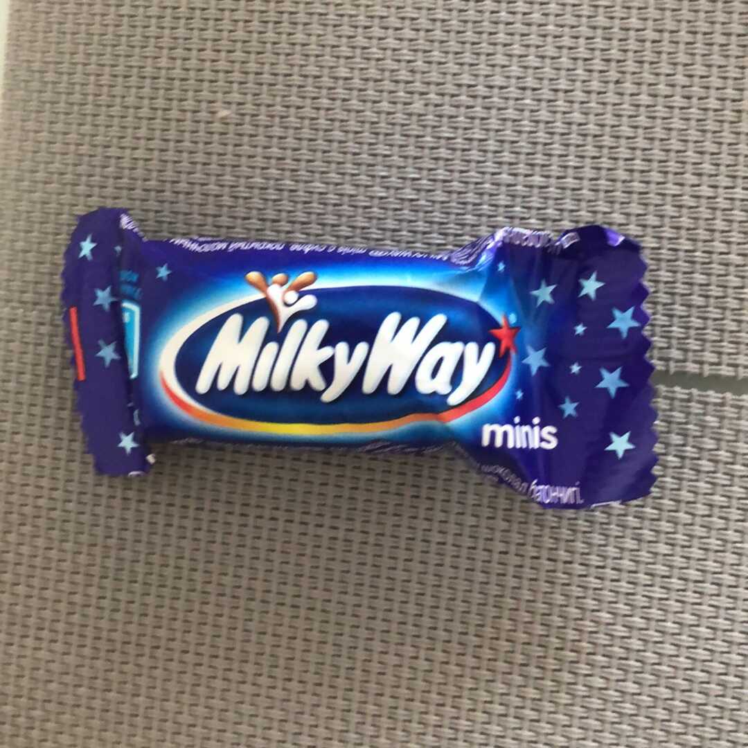 Milky Way Minis Калории и Пищевая Ценность