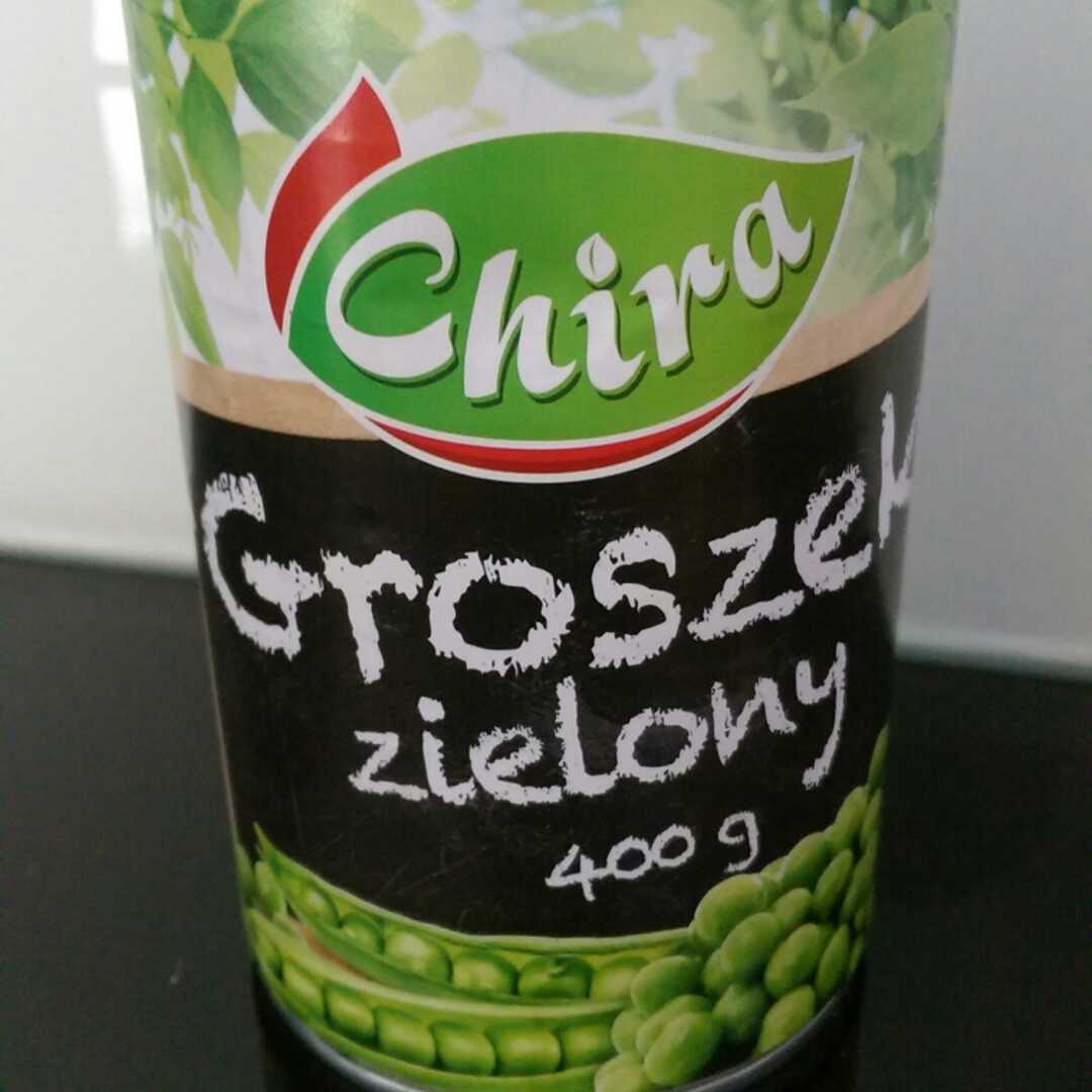 Chira Groszek Zielony