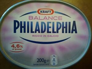 Kraft Philadelphia Balance